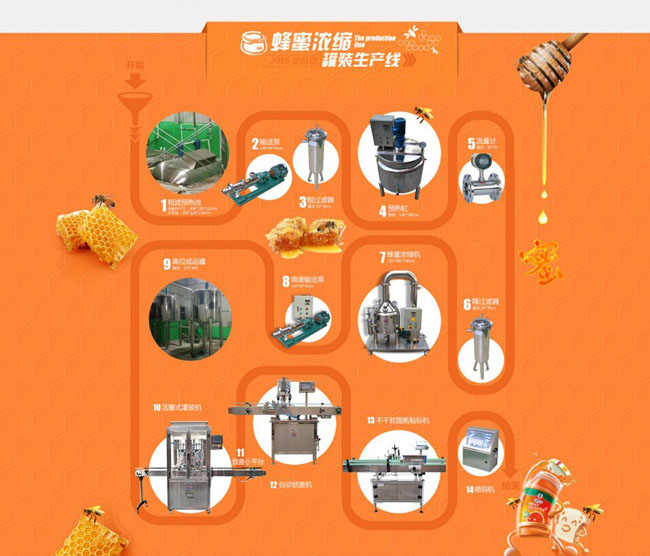 ȫԄӷ۝sC(j)a(chn)ˇ̈D